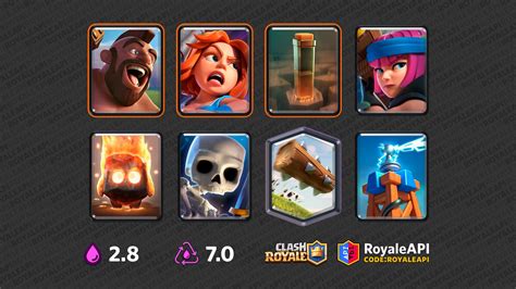 Hog Valk FC 2.8 Cycle .